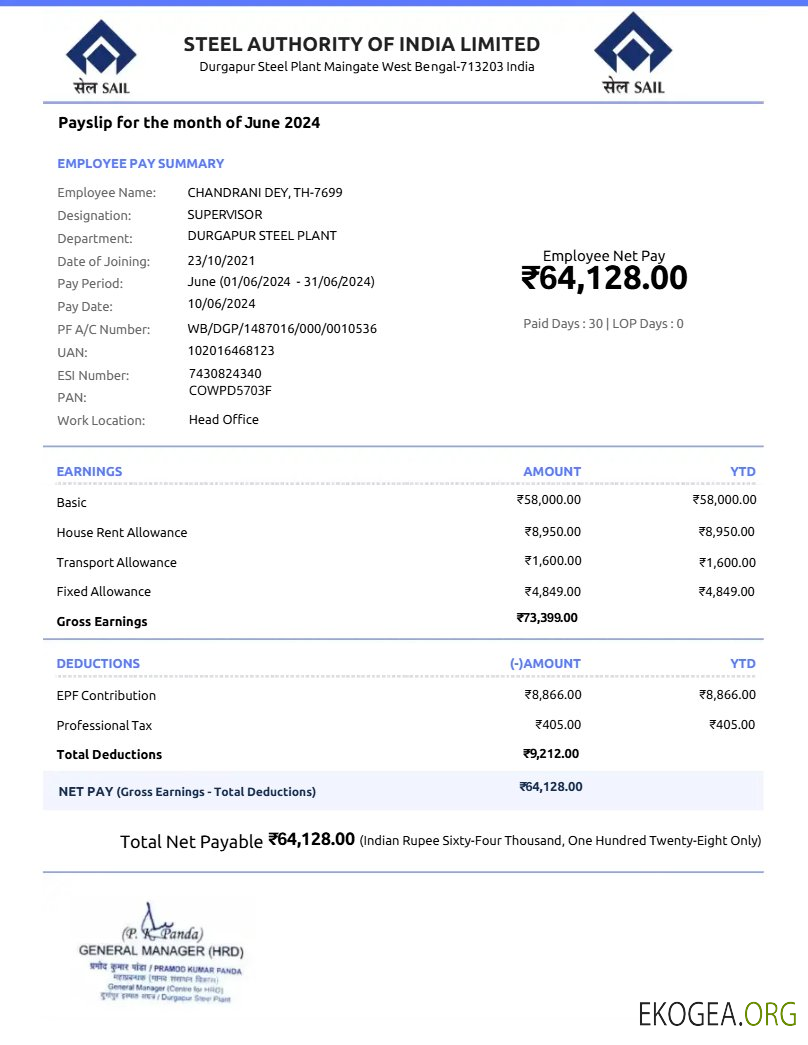 Modèle de fiche de paie de la Steel Authority of India aux formats Word et PDF.pdf, 1